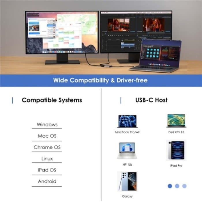 WAVLINK UHP510 Pro 87 W PD-Lade-USB-C-zu-Dual-HD-Konverter 4K 60 Hz Monitoradapter – Bild 6