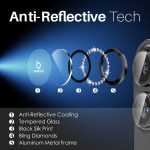 NORTHJO Strass Kamera Objektiv Schutz Gehärtetem Glas Metall Ring Film, For iPhone 16 / 16 Plus – Bild 4