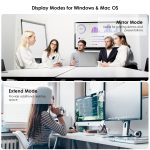 WAVLINK UG3501H Super Speed ​​USB 3.0 auf HDMI/Multi-Monitor Video-Grafik-Adapter – Bild 7