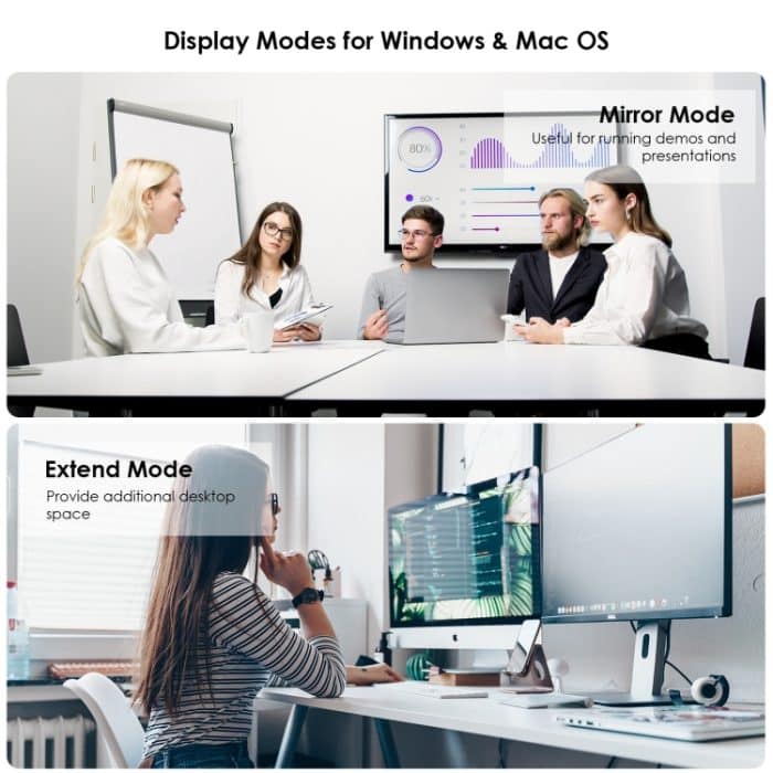 WAVLINK UG3501H Super Speed ​​USB 3.0 auf HDMI/Multi-Monitor Video-Grafik-Adapter – Bild 7