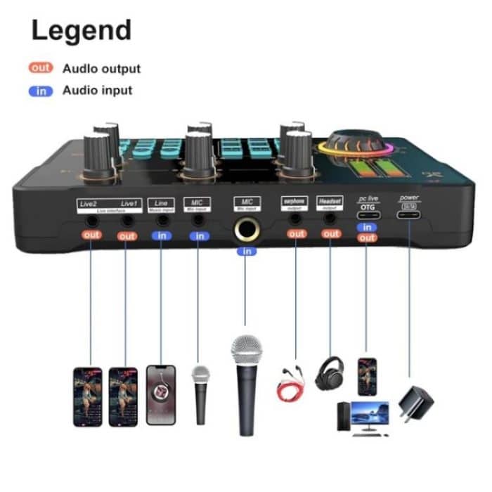 V80 Für Handy Computer Tragbare Live-Streaming Karaoke Soundkarte Mixer – Bild 3