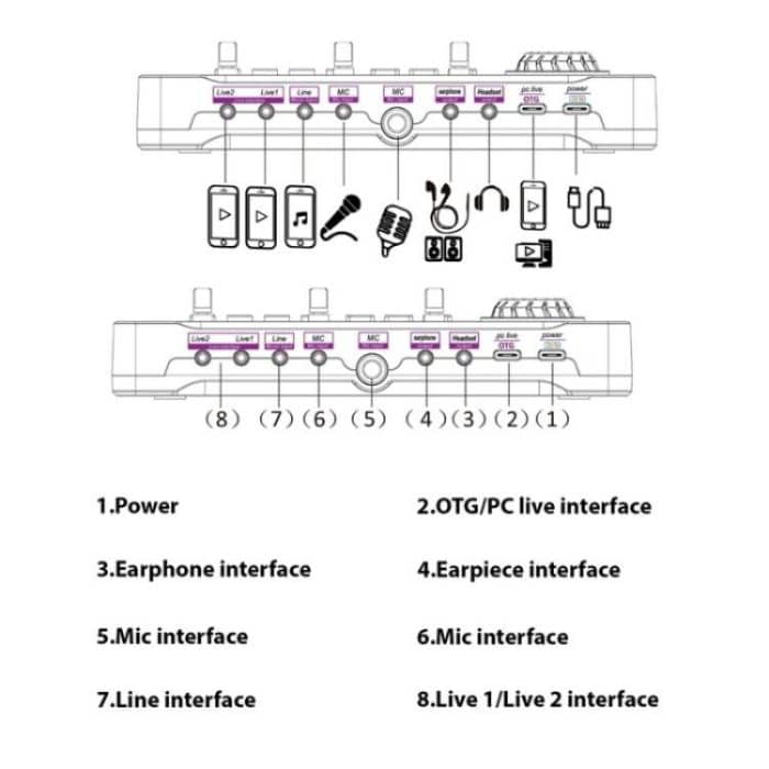 V80 Für Handy Computer Tragbare Live-Streaming Karaoke Soundkarte Mixer – Bild 4
