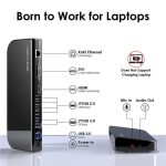 WAVLINK UG49DK1 Für Windows Mac Android 13 In 1 USB-C Hub Dual Display Docking Station, US Plug, UK Plug, EU Plug, AU Plug – Bild 3