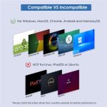 WAVLINK UG49DK1 Für Windows Mac Android 13 In 1 USB-C Hub Dual Display Docking Station, US Plug, UK Plug, EU Plug, AU Plug – Bild 9