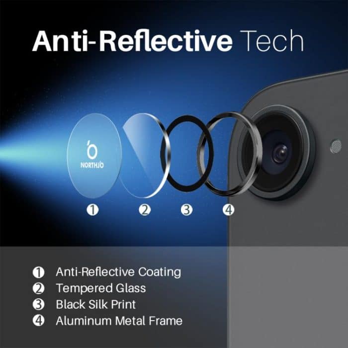 NORTHJO Kameraobjektivschutz CD Metallring Hartglasfolie, For iPhone 16e – Bild 5