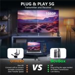 BOVBOX 082 1080P H.265 Niedrige Latenz 400m Sender Empfänger HDMI Wireless Extender, US Plug, UK Plug, EU Plug, AU Plug – Bild 3