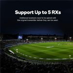 BOVBOX 081 400 m Reichweite 1080P HD Video Sender Empfänger Verwenden Wireless HDMI Extender, US Plug, UK Plug, EU Plug, AU Plug – Bild 4