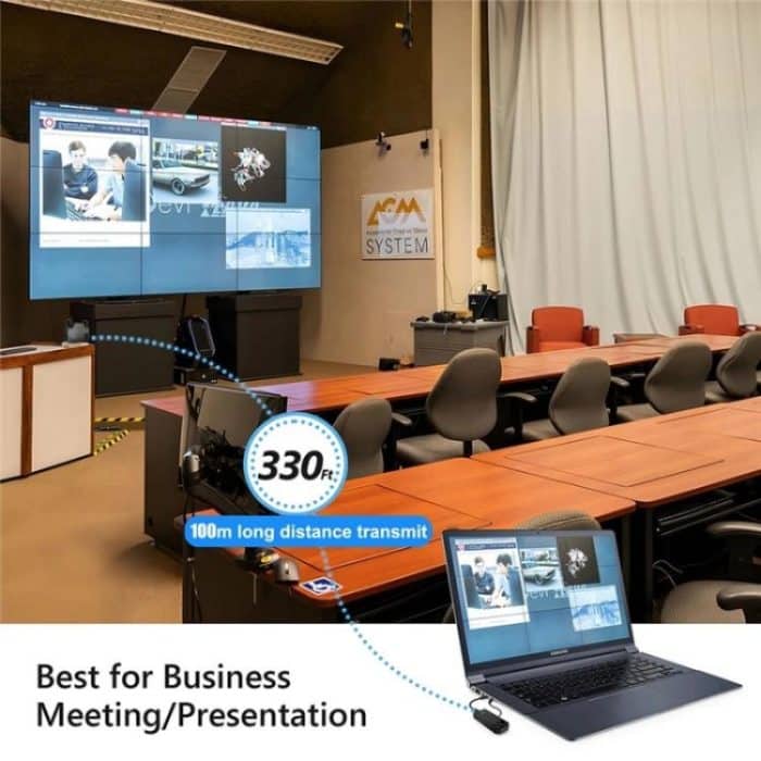 BOVBOX 091-TC Für Telefonprojektor USB C Drahtloser Sender und Empfänger Video Extender, US Plug, UK Plug, EU Plug, AU Plug – Bild 8