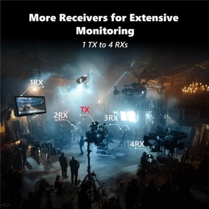 VRRIIS 097PRO Outdoor Live-Streaming Audio Video Drahtloser Sender Empfänger 4K HD Extender, US Plug, UK Plug, EU Plug, AU Plug – Bild 7