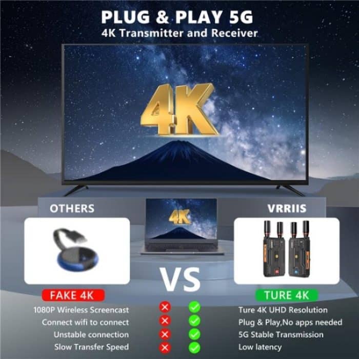 VRRIIS 097PRO Outdoor Live-Streaming Audio Video Drahtloser Sender Empfänger 4K HD Extender, US Plug, UK Plug, EU Plug, AU Plug – Bild 9