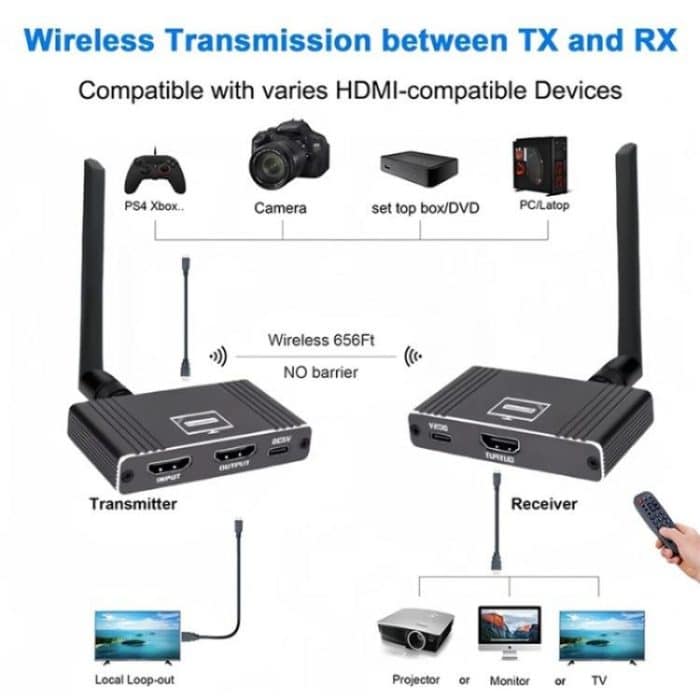 D9-1 / D10-1 unterstützt 90-Grad-Bildschirmdrehung 8X1 HDMI Wireless Display Adapter – Bild 8