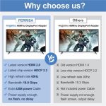 HD2-Video-Streaming Gaming HDMI 2.0b auf DisplayPort 1.4 Adapter 4K 60Hz/HDCP 2.3 Konverter – Bild 3