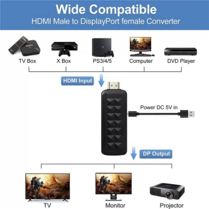 HD2-Video-Streaming Gaming HDMI 2.0b auf DisplayPort 1.4 Adapter 4K 60Hz/HDCP 2.3 Konverter – Bild 4