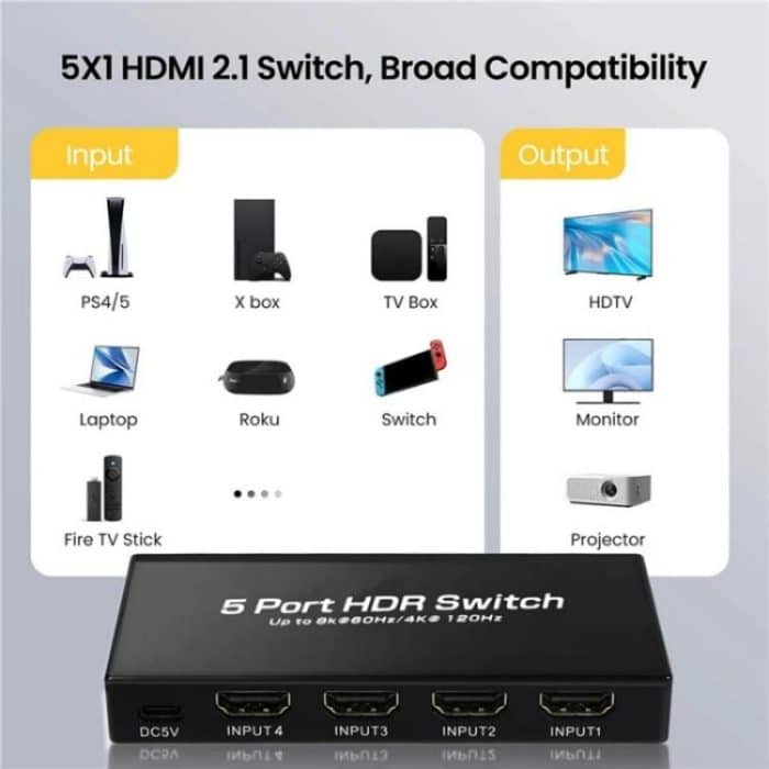 Q8-5 For Home Theater / Office HDMI 2.1 5x1 Switch 8K 60Hz Gaming Video Switcher  Control, US Plug, EU Plug – Bild 3