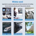 HW6 Mit TX/RX 1,25G Singlemode-Einzelfaser-Übertragungsadapter – Bild 5