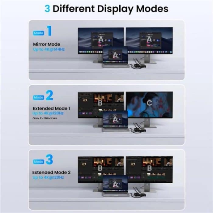 FD 1X2 4K 144HZ Audio Extractor Splitter DisplayPort 1.4 to Dual DisplayPort MST Hub, US Plug, EU Plug – Bild 4