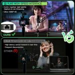 C9 USB 3.0 Gigabit Ethernet Loop-Out-Adapter 4K 60Hz HDMI-Videoaufnahmekarte – Bild 2