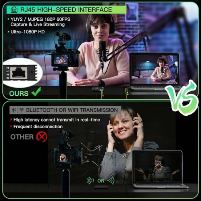 C9 USB 3.0 Gigabit Ethernet Loop-Out-Adapter 4K 60Hz HDMI-Videoaufnahmekarte – Bild 2