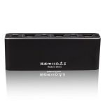 K2-1 Monitor-Sharing 4K 60Hz KVM-Switch 2 Eingänge 1 Ausgang USB 3.0 HDMI 2.0 Fernbedienungsumschalter – Bild 3