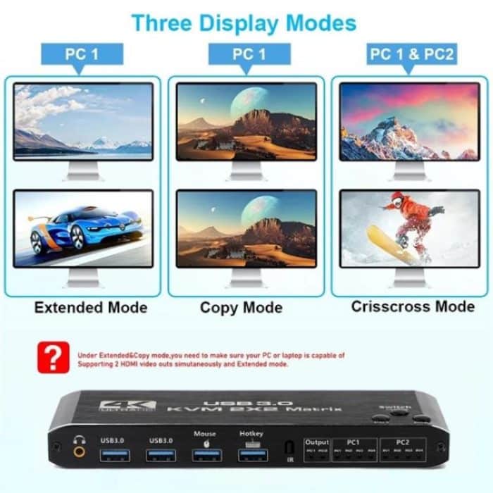 K3-1 4K 60Hz USB 3.0 Dual-Screen-Display-Extender HDMI-Matrix 2x2 KVM-Switch – Bild 5