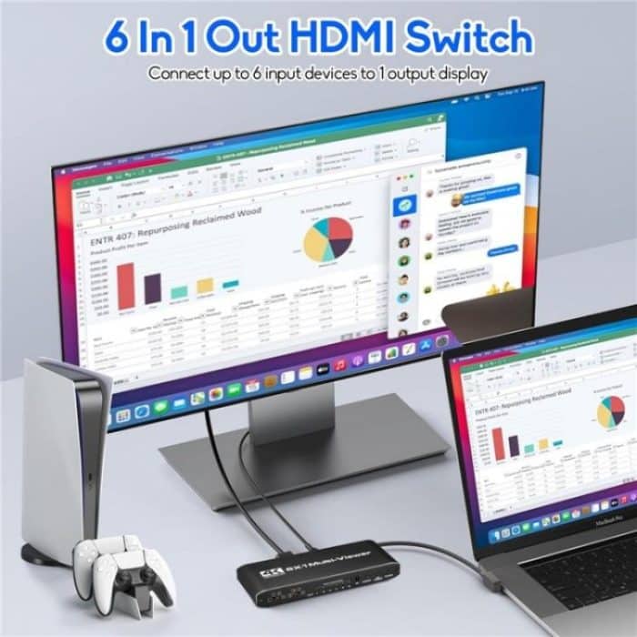 JQF2 4K Seamless Switcher Screen Splitter Multiple Display Modes 6 in 1 Out HDMI Multiviewer, US Plug, EU Plug – Bild 3