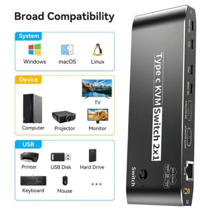 K8 Mit RJ45 Ethernet Port 2 In 1 Out Typ C KVM Switcher 7 USB 2.0 Ports Docking Station – Bild 10