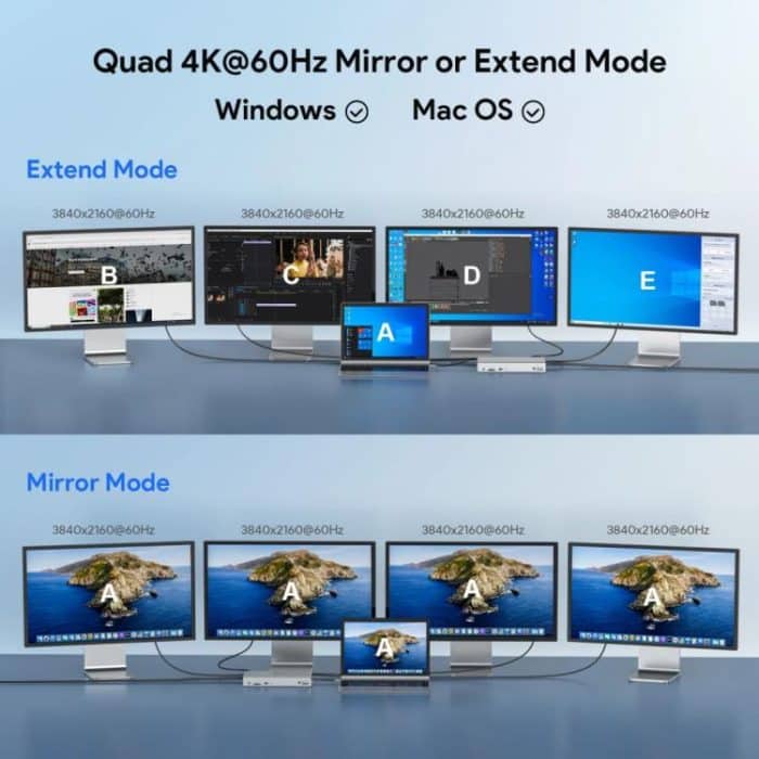 WAVLINK UG69PD12 DisplayLink Docking Station Quad  Monitors For Laptops M1 / M2 / Mac & Windows, US Plug, UK Plug, EU Plug, AU Plug – Bild 5