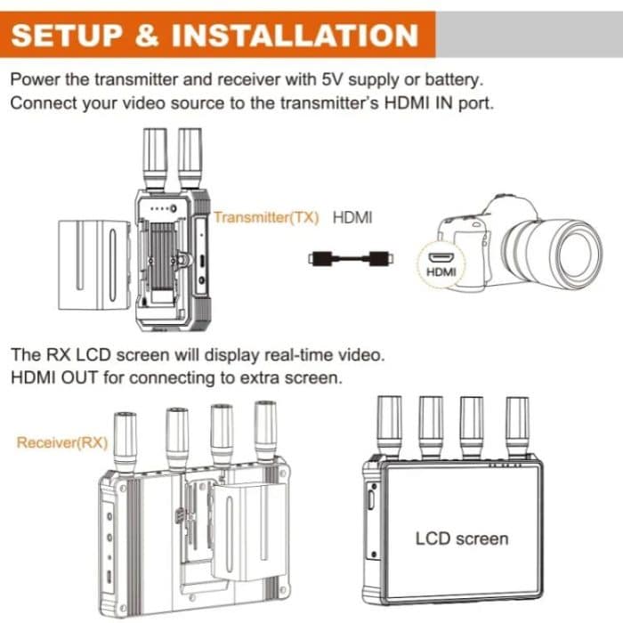 VRRIIS 083P Wth Screen Support 1TX to 5RX 400m Wireless HDMI Transmitter Receiver, US Plug, UK Plug, EU Plug, AU Plug – Bild 8