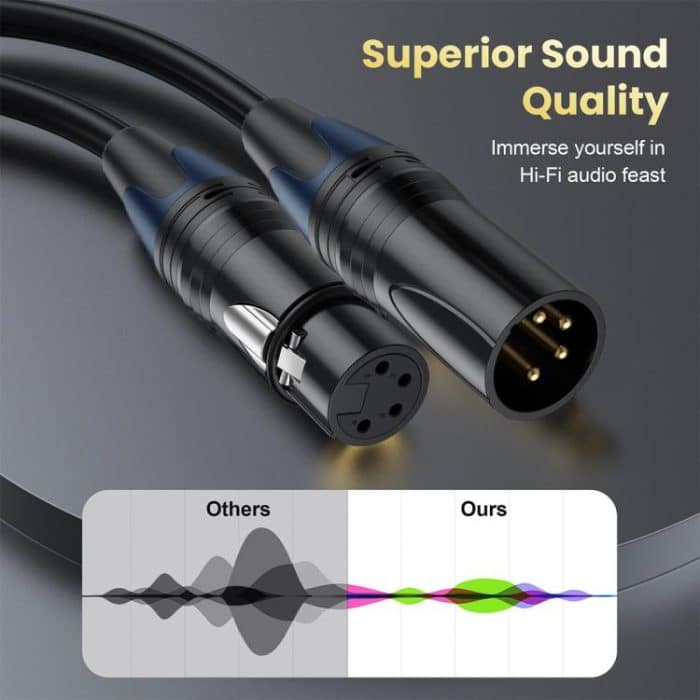 JUNSUNMAY 4 Pin XLR Male to Female Headphone Audio Adapter Cable, 0.5m, 1.8m, 3m, 5m, 10m – Bild 4