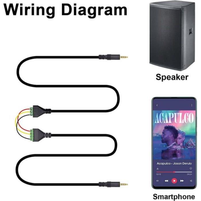 JUNSUNMAY 3,5-mm-Stecker auf 4-poliges Stereo-Audio-Anschlussblock-Balum-Anschlusskabel, Länge: 30 cm – Bild 6