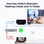 Für Nintendo Switch 2 4K-Dockingstation-Projektionsdockbasis – Bild 7