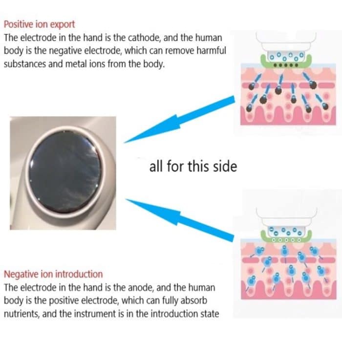 OFY9901 Gesicht Haut EMS Mesotherapie Elektroporation RF Radiofrequenz Gesichts LED Photon Hautpflege Facelift Straffen Entfernen Falten – Bild 8