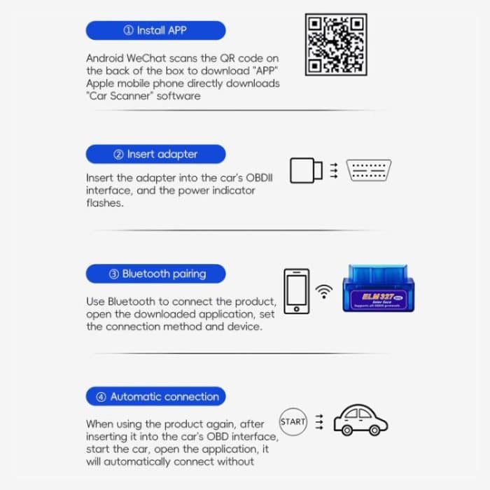 NEU OBD V2.1 MINI ELM327 OBD2 Bluetooth Auto Scanner OBDII 2 CAR ELM 327 Tester Diagnose -Tool für Android Windows Symbian – Bild 7