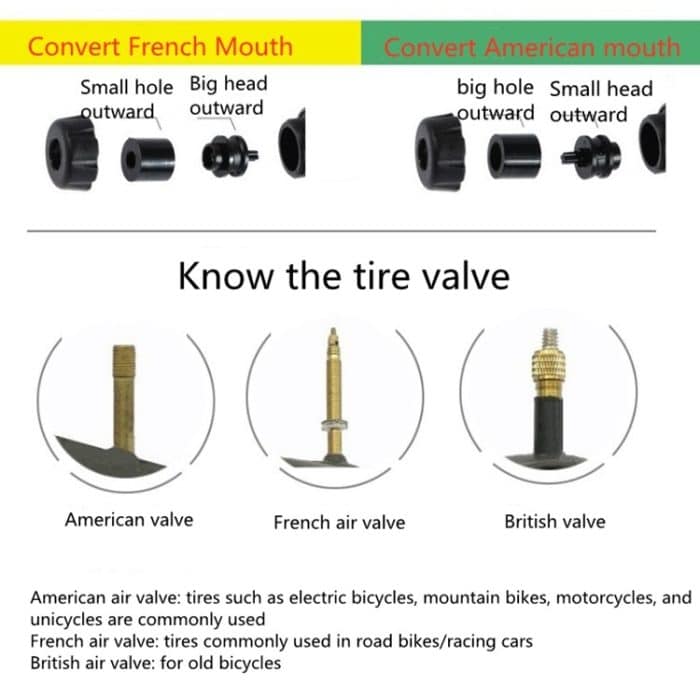 3 PCS Dead Fly Riding Tragbare Luftpumpe Basketball Minipumpe, Only Pump, With Clip, With Gas Needle, With Gas Nozzle – Bild 4