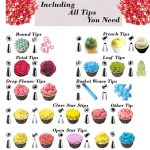 106-in-1 Kuchen-Drehteller-Set, Edelstahl-Dekorationsmund, Kuchendekorations-Backwerkzeug, 106 PCS/Set Purple, 106 PCS/Set Blue – Bild 8