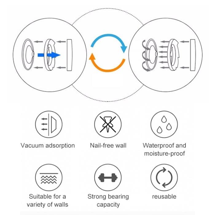 Badezimmer Traceless Manuelle Seife Flüssigkeit Box Kreative Saugnapf Wand-seifenspender Ohne Stanzen Kunststoff Seifenspender – Bild 3