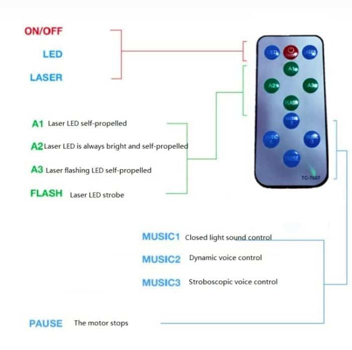 LED-Wasserwellen-Laser-Sternenhimmel-Projektor-Licht, USB-Fernbedienung, Bluetooth, Sprachsteuerung, Laserlicht, rotierendes magisches Kugellicht – Bild 3