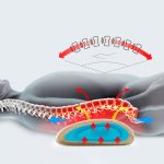 Heizimpuls-Akupunktur-Taillenmassagegerät, multifunktionales Haushalts-Lendenbandscheiben-Automatik-Traktionsgerät, US Plug, EU Plug – Bild 6