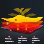 Heizimpuls-Akupunktur-Taillenmassagegerät, multifunktionales Haushalts-Lendenbandscheiben-Automatik-Traktionsgerät, US Plug, EU Plug – Bild 10