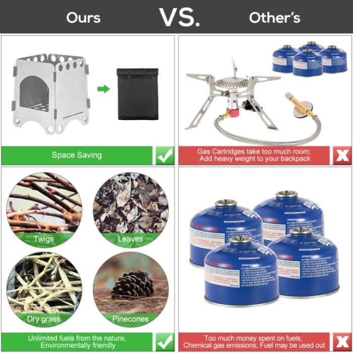 Camping Holzofen Ultraleichter Klapptaschenofen Outdoor Backpacking Kochen Holzofen Aluminium-Titan – Bild 5