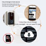 Eken v7 Standard Edition 1080P Full HD Weather Resistant WiFi Security Home Monitor Intercom Smartphone-Video-Türklingel ohne Dingdong-Maschine, Unterstützung Zwei-Wege-Audio, PIR-Bewegungserkennung, Nachtsicht – Bild 6