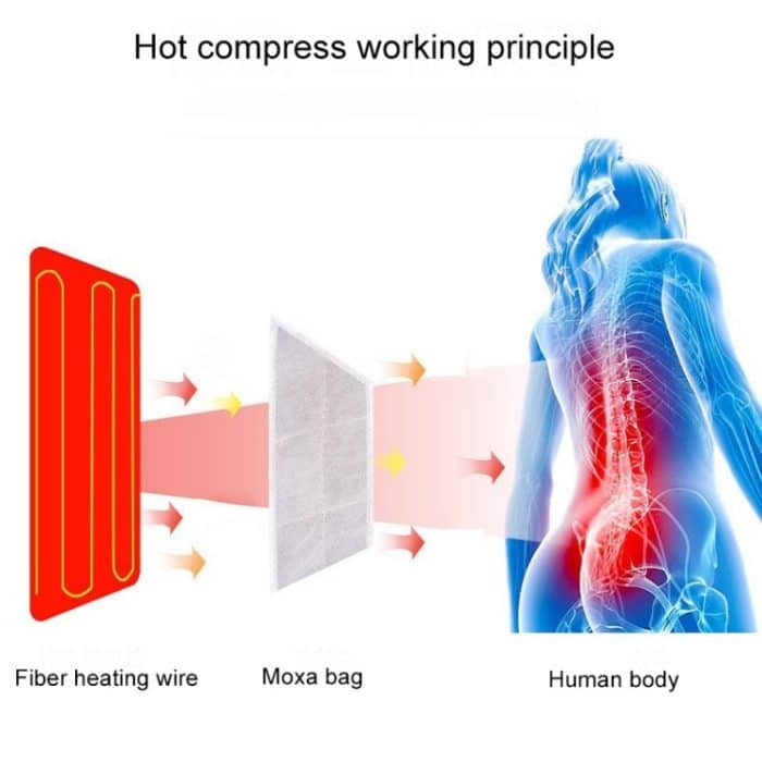 Warm-Hot-Compress-Taillengürtel mit elektrischer Heizung – Bild 3