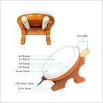 DOBE TP4-1761 Spiel Drum Universal Wired Spiel Taiko für PS4 / Slim / Pro – Bild 3