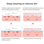 Dicke, rutschfeste Badebürste mit langem Griff – Bild 3