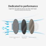 SNDWAY Wandmontierte 30~130dB Großbild-Digitalanzeige-Lärm-Dezibel-Überwachungstester, SW525B with Storage + USB, SW526A 18 inch Display, SW535A 18 inch Display 5-in-1, SW525G with Storage + USB Green – Bild 4