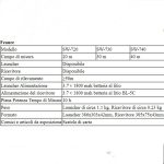 SNDWAY Rohrscanner, Dicke, PVC-Rohrverstopfungsbreite, Messgerät, SW720 Standard (20 meters), SW730 Standard (30 meters), SW740 Standard (40 meters) – Bild 9