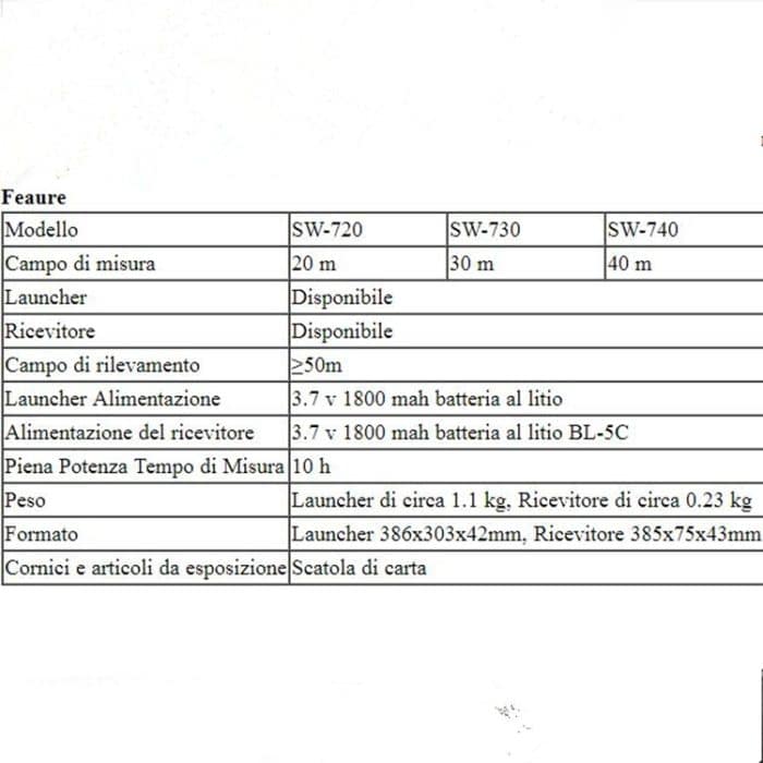 SNDWAY Rohrscanner, Dicke, PVC-Rohrverstopfungsbreite, Messgerät, SW720 Standard (20 meters), SW730 Standard (30 meters), SW740 Standard (40 meters) – Bild 9