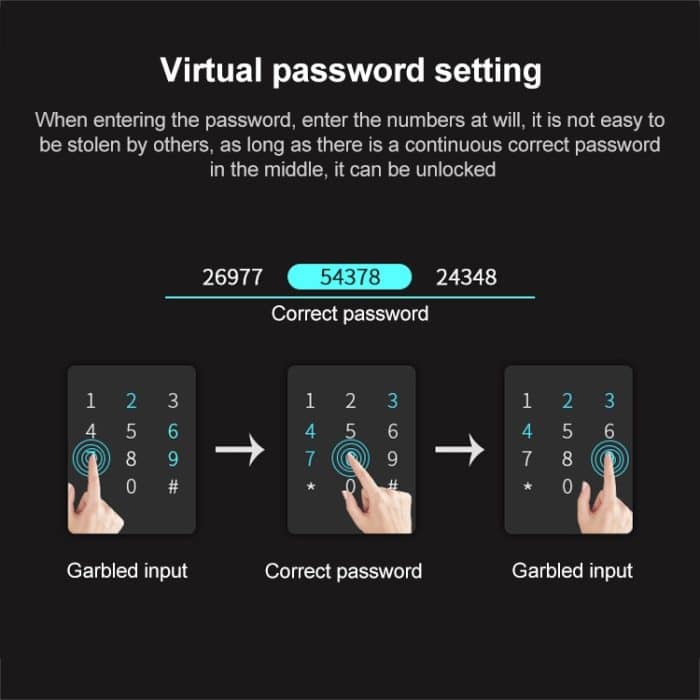 S011M Multifunktionale automatische Fingerabdrucksperre Hotel Apartment Intelligente elektronische Swipe-Passwortsperre – Bild 6