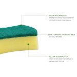 10 Stück magischer Schwamm, Radiergummi, Reiniger für die Küche, sauberes Scheuertuch, Geschirrspülen, Küchenreinigungswerkzeuge, 10x8x3cm, Waist Shape, 10x8x3cm, Square – Bild 5