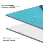 Tragbare Picknickmatte aus Oxford-Stoff für den Außenbereich, wasserdichtes, feuchtigkeitsbeständiges Picknicktuch, Y001(2x2m), Y002(2x2m), Y003(2x2m), Y005(2x2m), Y006(2x2m) – Bild 3